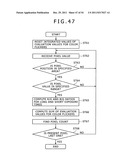 Image processing apparatus, image taking apparatus, image processing     method and image processing program diagram and image