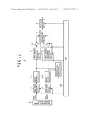 Image processing apparatus, image taking apparatus, image processing     method and image processing program diagram and image