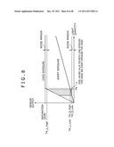 Image processing apparatus, image taking apparatus, image processing     method and image processing program diagram and image