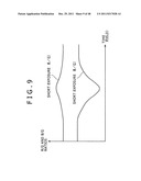 Image processing apparatus, image taking apparatus, image processing     method and image processing program diagram and image