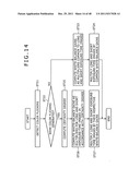 Image processing apparatus, image taking apparatus, image processing     method and image processing program diagram and image