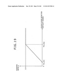 Image processing apparatus, image taking apparatus, image processing     method and image processing program diagram and image