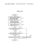 Image processing apparatus, image taking apparatus, image processing     method and image processing program diagram and image