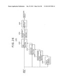 Image processing apparatus, image taking apparatus, image processing     method and image processing program diagram and image