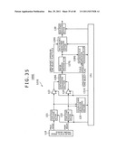 Image processing apparatus, image taking apparatus, image processing     method and image processing program diagram and image