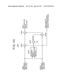 Image processing apparatus, image taking apparatus, image processing     method and image processing program diagram and image