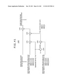 Image processing apparatus, image taking apparatus, image processing     method and image processing program diagram and image