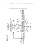 Image processing apparatus, image taking apparatus, image processing     method and image processing program diagram and image