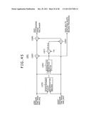 Image processing apparatus, image taking apparatus, image processing     method and image processing program diagram and image