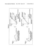 IMAGE SIGNAL PROCESSING SYSTEM diagram and image