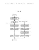 IMAGE PROCESSING DEVICE AND INFORMATION STORAGE MEDIUM diagram and image