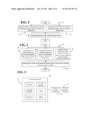HARDWARE AND SOFTWARE PARTITIONED IMAGE PROCESSING PIPELINE diagram and image