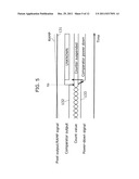 SOLID-STATE IMAGING DEVICE diagram and image