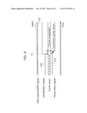 SOLID-STATE IMAGING DEVICE diagram and image