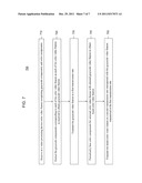 Video Transmission by Decoupling Color Components diagram and image