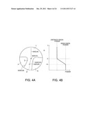 Progressive Power Eyeglass Lens and Design Method Thereof diagram and image