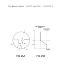 Progressive Power Eyeglass Lens and Design Method Thereof diagram and image