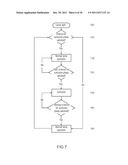 METHOD AND ELECTRONIC OPERATING DEVICE FOR OPERATING A GAS DISCHARGE LAMP     AND PROJECTOR diagram and image