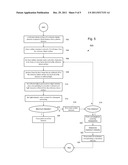 LASER PEAK ENERGY POINT CALIBRATION METHOD AND APPARATUS diagram and image