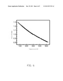 APPARATUS FOR DETECTING ELECTROMAGNETIC WAVES diagram and image