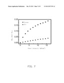 APPARATUS FOR DETECTING ELECTROMAGNETIC WAVES diagram and image