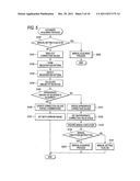 IMAGE FORMING APPARATUS diagram and image