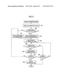 IMAGE FORMING APPARATUS diagram and image