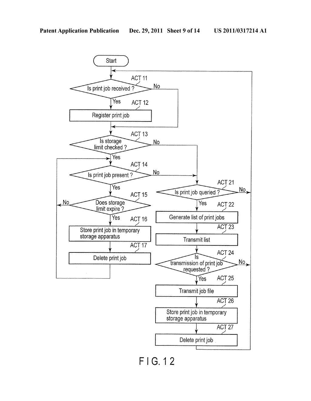 SERVER APPARATUS, IMAGE FORMING SYSTEM, AND METHOD OF MANAGING IMAGE     FORMING DATA - diagram, schematic, and image 10