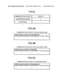 Image processing apparatus, image processing system, facsimile     transmission method, and program diagram and image