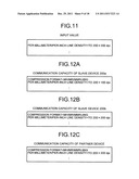 Image processing apparatus, image processing system, facsimile     transmission method, and program diagram and image