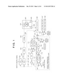 OPTICAL SCANNING APPARATUS PROVIDED WITH RESONANCE-DRIVEN SWING MIRROR AND     IMAGE FORMING APPARATUS diagram and image