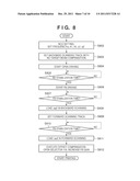 OPTICAL SCANNING APPARATUS PROVIDED WITH RESONANCE-DRIVEN SWING MIRROR AND     IMAGE FORMING APPARATUS diagram and image