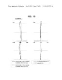 SCANNING OPTICAL APPARATUS diagram and image