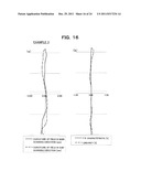 SCANNING OPTICAL APPARATUS diagram and image