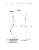 SCANNING OPTICAL APPARATUS diagram and image