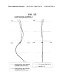 SCANNING OPTICAL APPARATUS diagram and image