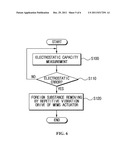 CAMERA MODULE WITH MEMS ACTUATOR AND METHOD FOR DRIVING THE SAME diagram and image