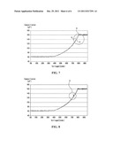 CAMERA MODULE WITH MEMS ACTUATOR AND METHOD FOR DRIVING THE SAME diagram and image