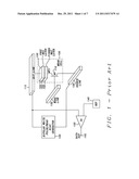 Shared bit line SMT MRAM array with shunting transistors between the bit     lines diagram and image