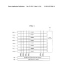 RESISTIVE MEMORY DEVICES USING ASSYMETRICAL BITLINE CHARGING AND     DISCHARGING diagram and image