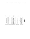 MEMORY DEVICE WORD LINE DRIVERS AND METHODS diagram and image