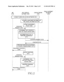 APPARATUS AND METHOD FOR TRAFFIC OFFLOAD IN A BROADBAND WIRELESS ACCESS     SYSTEM diagram and image