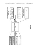 Methods and systems for time sensitive networks diagram and image