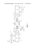 Methods and systems for time sensitive networks diagram and image