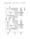 Methods and systems for time sensitive networks diagram and image