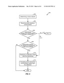 APPARATUS AND METHODS FOR MANAGING OPERATOR INFORMATION diagram and image