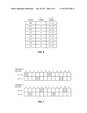 OPTIMIZED SIGNALING OF DEMODULATION REFERENCE SIGNAL PATTERNS diagram and image