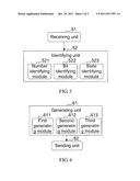 METHOD, APPARATUS, AND SYSTEM FOR IDENTIFYING DIFFERENT FRAME STRUCTURES diagram and image