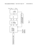 METHOD AND APPARATUS FOR SUB-CHANNEL AND POWER ALLOCATION AMONG MULTICAST     SESSIONS OF A MULTICAST SYSTEM USING AN ORTHOGONAL FREQUENCY DIVISION     MULTIPLE ACCESS SCHEME diagram and image