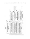 METHOD AND APPARATUS FOR SUB-CHANNEL AND POWER ALLOCATION AMONG MULTICAST     SESSIONS OF A MULTICAST SYSTEM USING AN ORTHOGONAL FREQUENCY DIVISION     MULTIPLE ACCESS SCHEME diagram and image